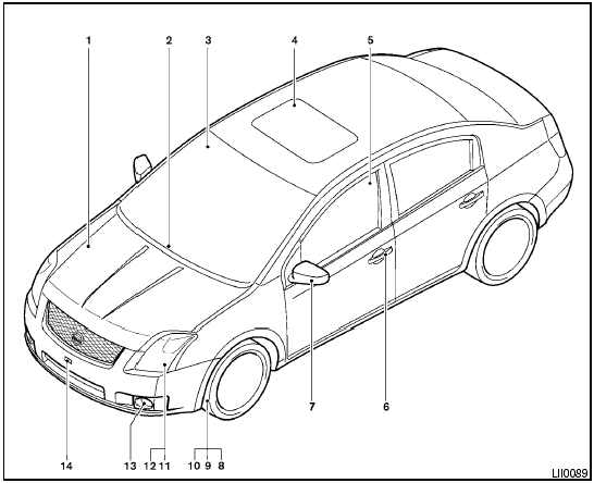 1. Engine hood