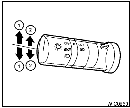 Turn signal switch