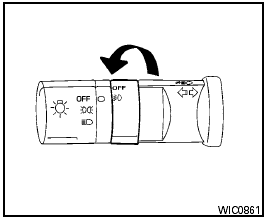 Fog light switch (if so equipped)