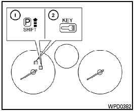 Warning lights and audible reminders