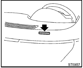 The vehicle identification number (VIN) plate is