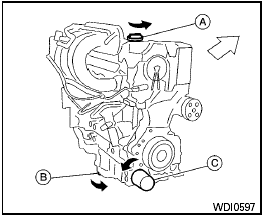 QR25DE engine