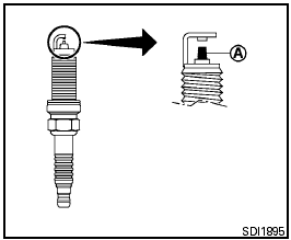 Iridium-tipped spark plugs (if so equipped)