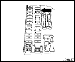 If a type A fuse is used to replace a type B fuse,