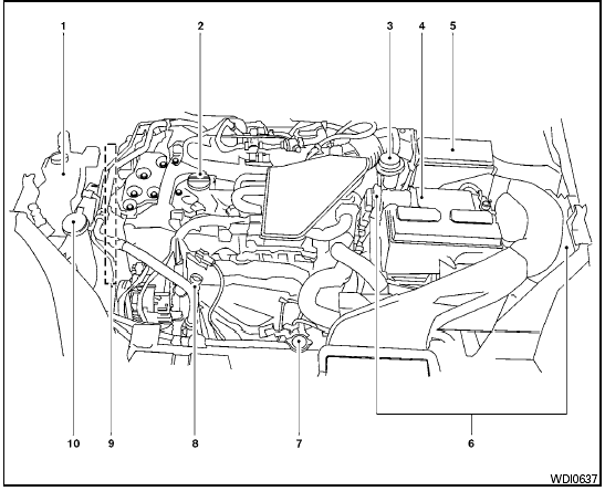 QR25DE engine