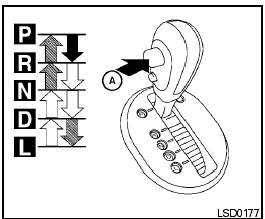 To move the shift selector.