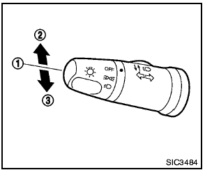 Headlight beam select