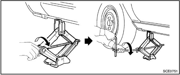 2. Loosen each wheel nut one or two turns by