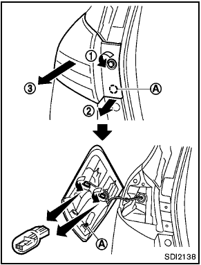 Rear combination light (stop/tail/side marker/turn)