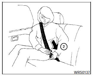 Slowly pull the seat belt out of the retractor