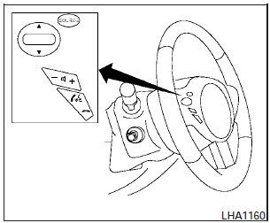 The control buttons for the Bluetooth Hands-