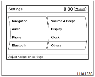 1. Press the SETTING button on the instrument