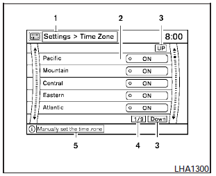 Vehicle functions are viewed on the center display