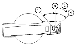 The power door lock system allows you to lock or