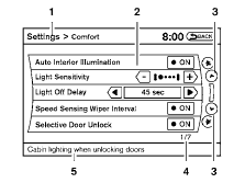 Vehicle functions are viewed on the center display