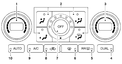 1. Driver temperature control dial