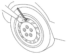 1. Remove the valve stem cap from the