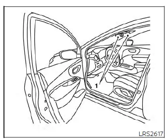 Illustration showing the locations of the SRS air bag warning labels on both the driver and passenger sun visors in the interior of a Nissan Versa