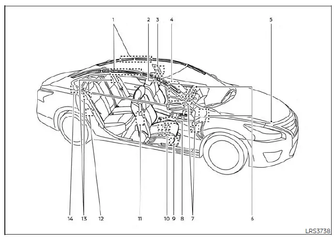 Detailed schematic diagram of the NISSAN Advanced Air Bag System and safety sensors integrated throughout the cabin of a Nissan Versa