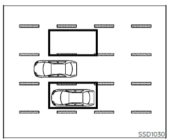 Diagram illustrating the radar sensor detection zones for the Blind Spot Warning system on a Nissan Versa