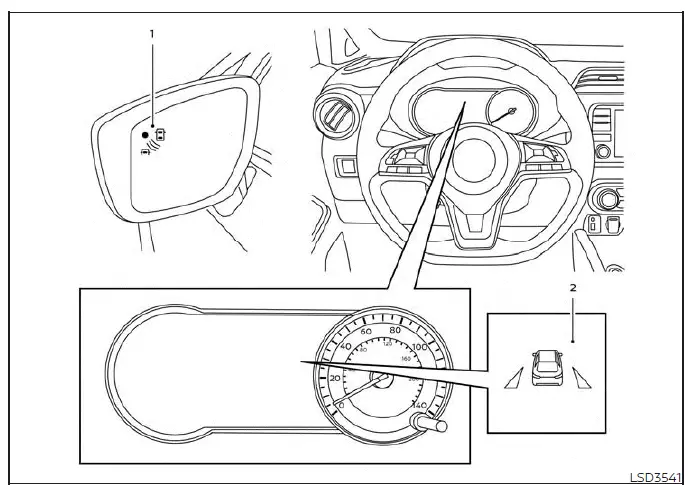 Instrument cluster layout showing indicator locations for the Blind Spot Warning system in a Nissan Versa