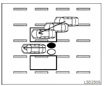 Traffic diagram showing a vehicle entering the side detection zone of a Nissan Versa