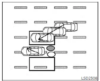 Traffic diagram demonstrating a vehicle entering the side blind spot zone while driving a Nissan Versa