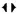 Menu selection button on the steering wheel of a Nissan Versa