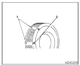 Examining tread wear indicators and pattern depth on a Nissan Versa tire