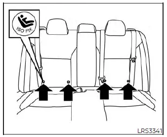 Location diagram of the LATCH lower anchors in the rear passenger seats of the Nissan Versa