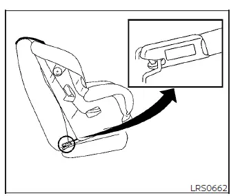 Rigid-mounted LATCH connectors on a child safety seat being aligned with the anchor bars in a Nissan Versa