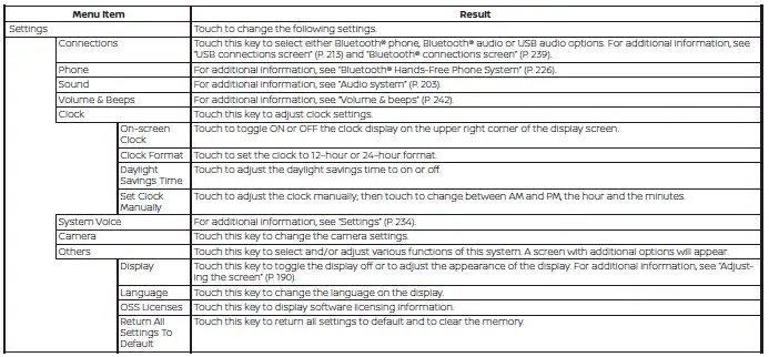 Selecting display and sound parameters in the Nissan Versa setup menu
