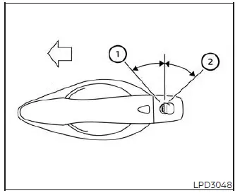 Using the mechanical key in the Nissan Versa driver's side door lock cylinder to manually lock or unlock the doors