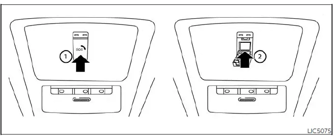 Overhead console detail of the Nissan Versa showing the location and operation of the Emergency Call SOS button and its protective cover