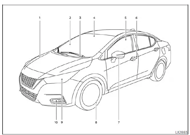 Front view diagram of the Nissan Versa exterior highlighting the engine hood, windshield, camera locations, headlight switches, and tire assembly details