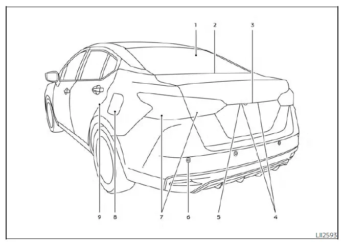Rear view diagram of the Nissan Versa exterior showing the location of the rearview camera, trunk opener, license plate lights, and fuel filler door
