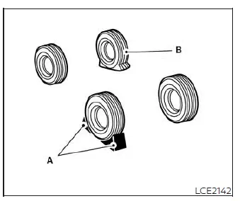 Diagram showing wheel blocking procedure for safe tire replacement on a Nissan Versa