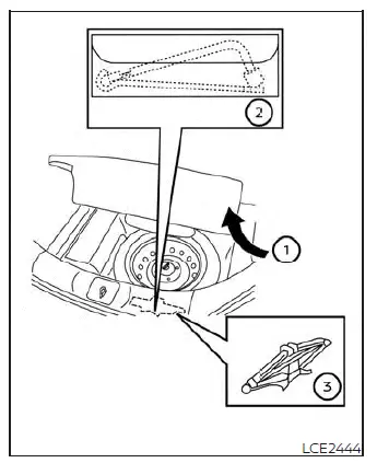 Trunk storage layout showing tools and spare tire location in a Nissan Versa
