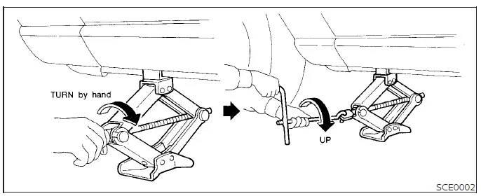 Proper placement and lifting points for the emergency jack under a Nissan Versa