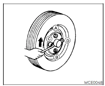 Installing the spare tire onto the wheel hub of a Nissan Versa