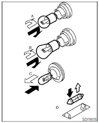 Detailed reference chart for interior and exterior light bulb types in a Nissan Versa