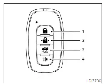 Layout diagram of the Nissan Versa Type A Intelligent Key remote keyless entry buttons