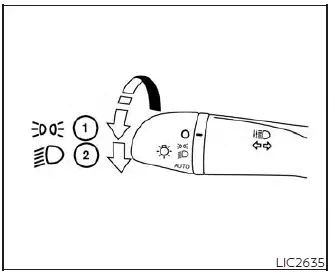 Headlight control switch stalk Type A showing turn signal and fog light switches on the steering column of the Nissan Versa