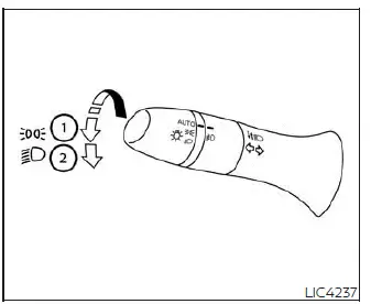 Headlight control switch stalk Type B including the auto-lighting function selector on the Nissan Versa