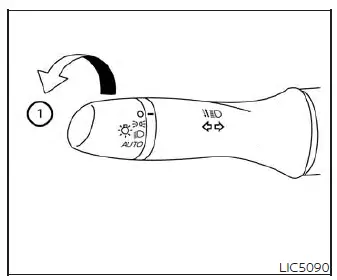 Adjusting the headlight stalk switch to the AUTO position to activate the autolight system of the Nissan Versa