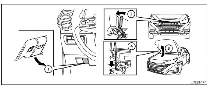 Nissan Versa engine compartment showing hood release lever, safety latch, and support rod placement