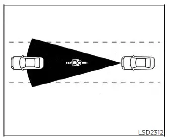 Technical diagram illustrating forward collision radar detection zones for a Nissan Versa