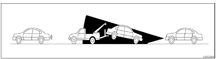 Diagram showing radar limitations when a vehicle is being towed ahead of a Nissan Versa