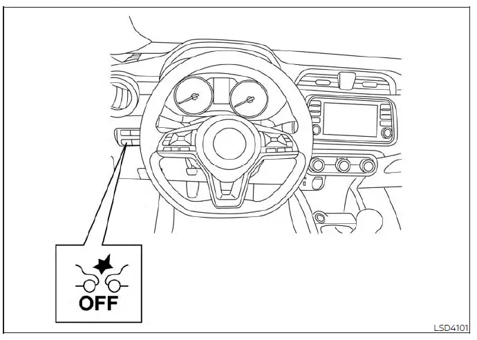Dashboard button used for disabling emergency braking and forward collision systems in a Nissan Versa