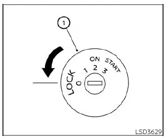 Close-up view of the ignition switch in a Nissan Versa equipped with a Continuously Variable Transmission